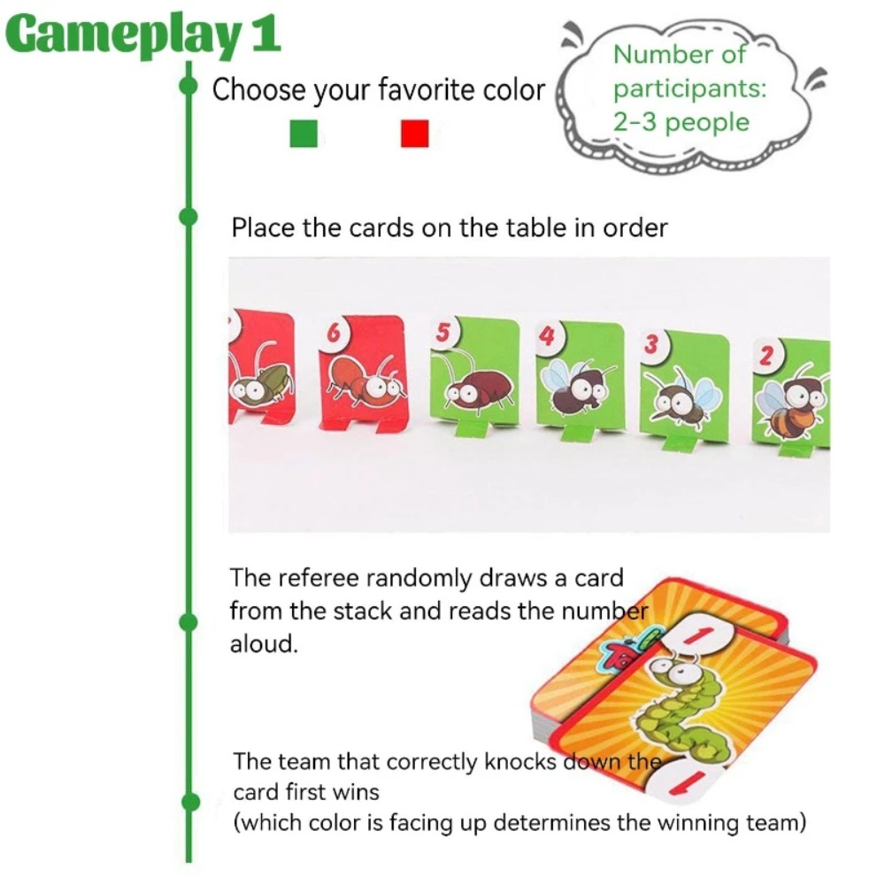 Kikker Hagedis Masker Kwispele - Party Games Board Game recensie en prijs